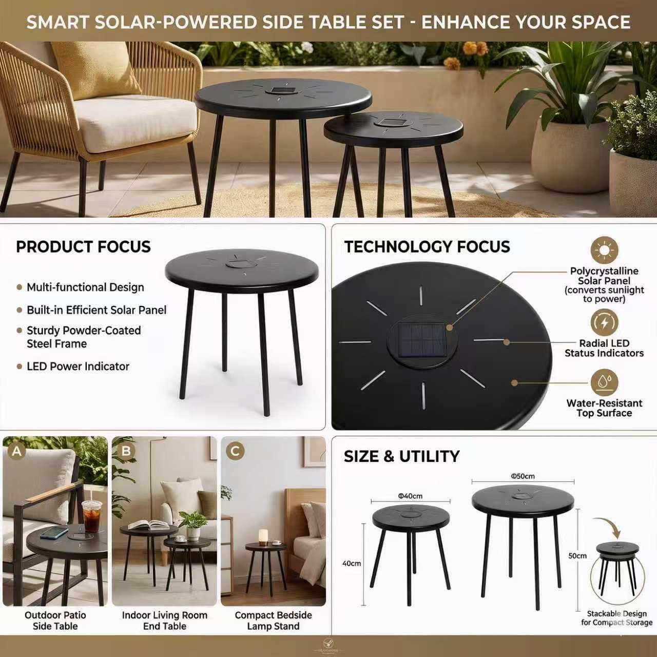 Solar Powered LED Side Table Set, 2-Pack Black Metal Nesting Round