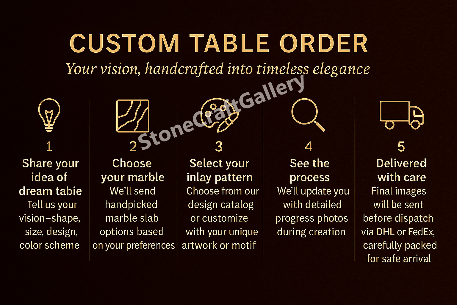 18″ Black Marble Table Top Inlay Pietra dura​ Handmade art Work Home Decor